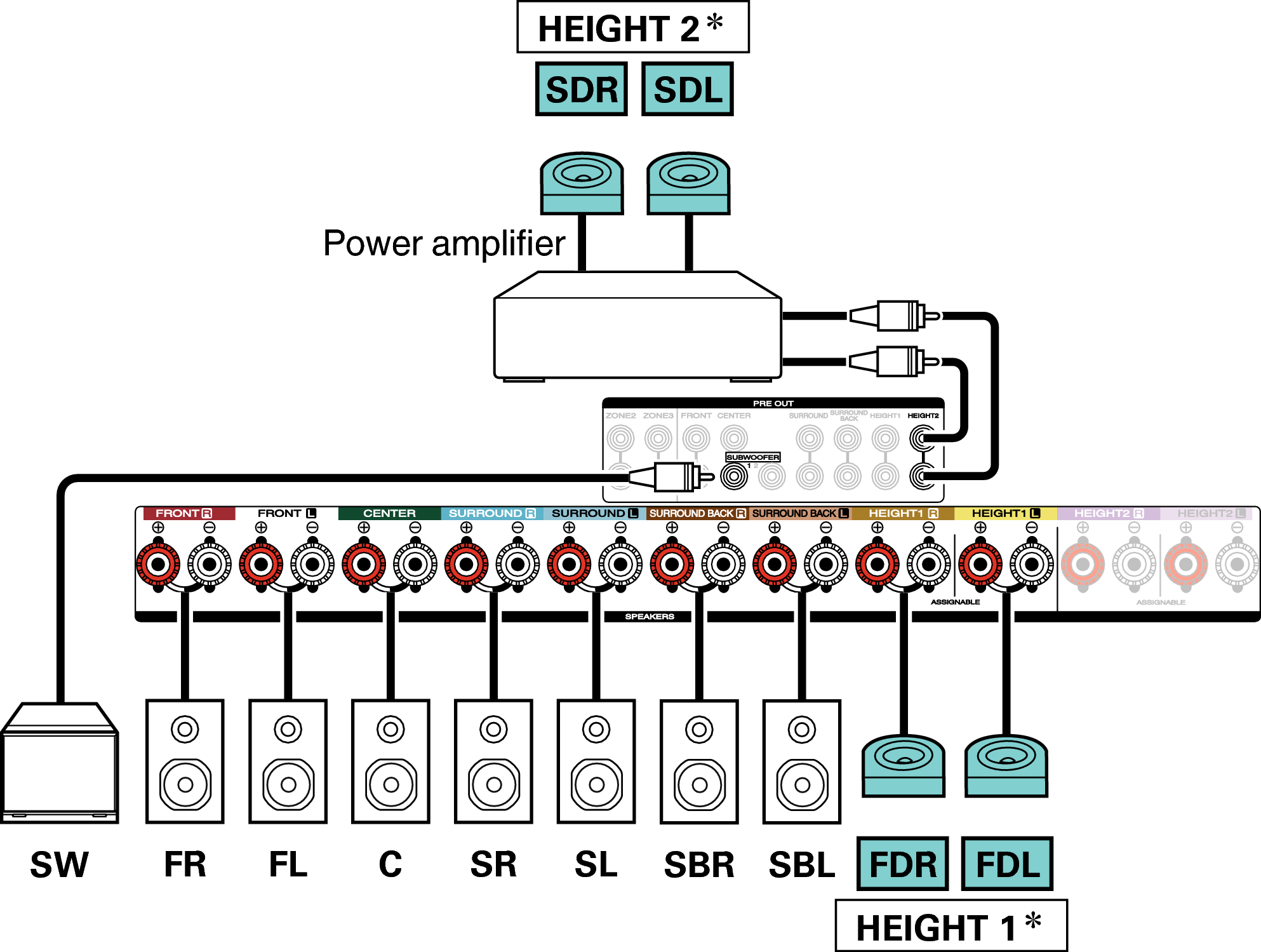 Conne SP 11.1 SD FD S7